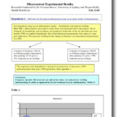 Image for Microcurrent Experimental Results