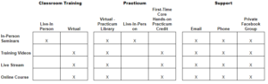 FSM-Training-Google-Sheets (1)